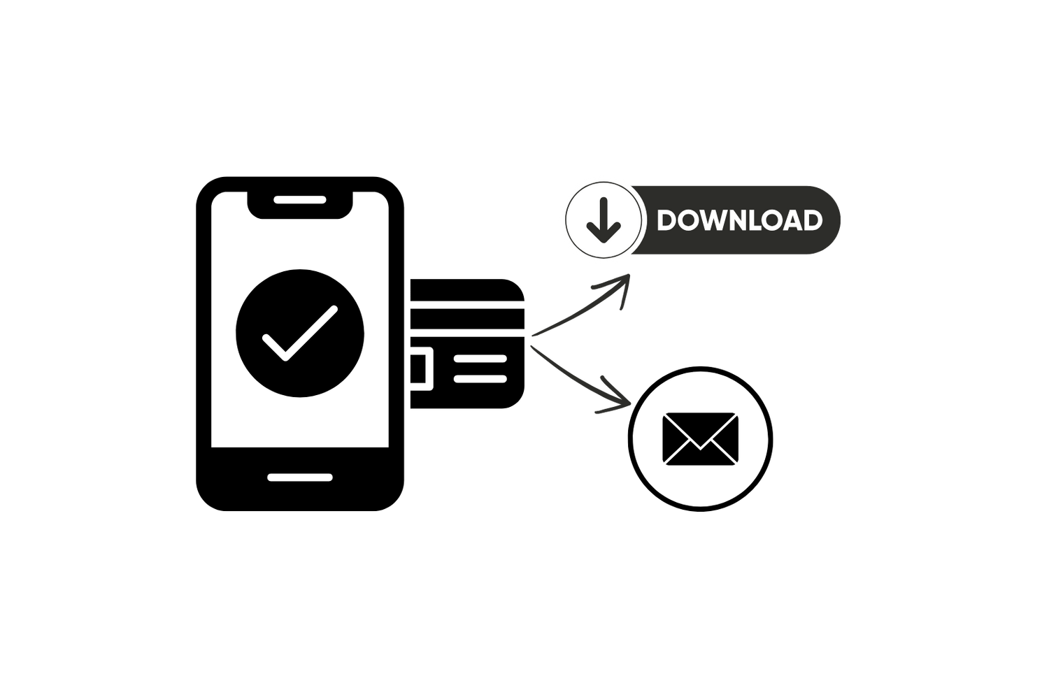 Payment, confirmation, download links and email links of your digital art
