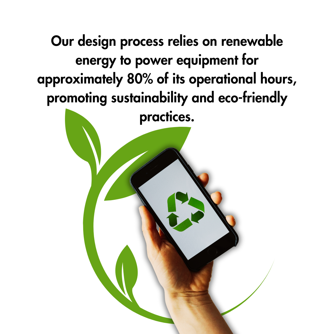 Sustainably created digital art – promoting sustainable and eco-friendly practices-depicted on mobile screen.